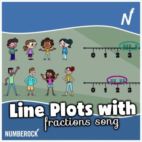 Line Plots with Fractions Song