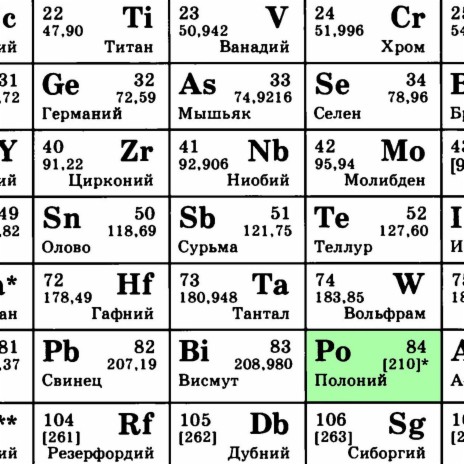 Полоний ft. flite | Boomplay Music
