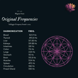 Healing Frequencies HZ