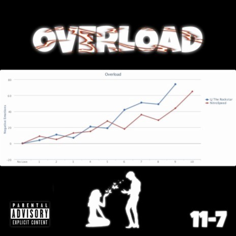 Overload ft. NitroSpeed | Boomplay Music