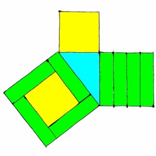 Pythagoras