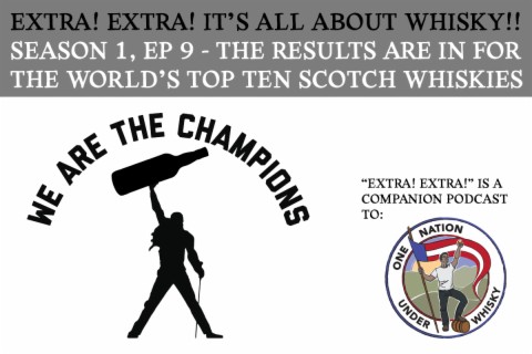 Extra! Extra It's All About Whisky!! S1E9 - World's Top Ten Scotch Whiskies