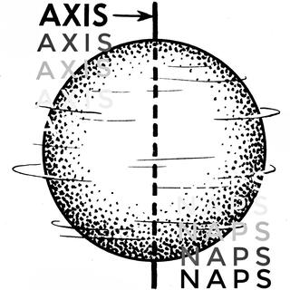 Axis