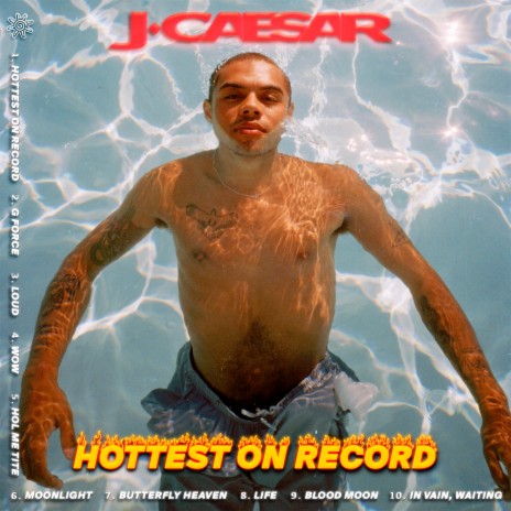 Hottest on Record