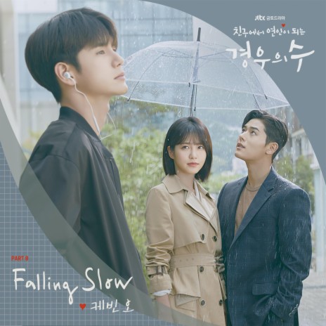 Falling Slow | Boomplay Music