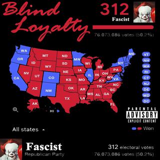 Blind Loyalty lyrics | Boomplay Music