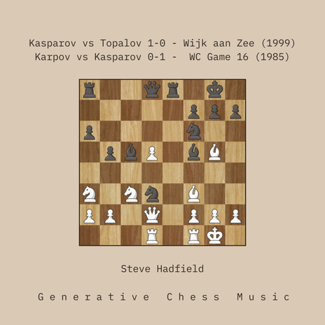 Anatoly Karpov vs Garry Kasparov 0-1 - WC Game 16 (1985) | Boomplay Music