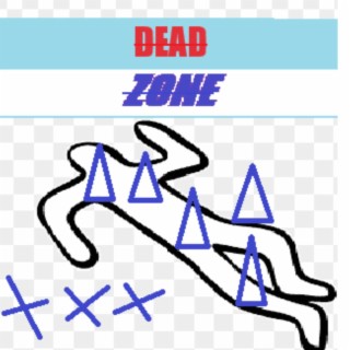 DEADZONE