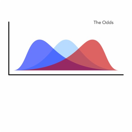 The Odds | Boomplay Music