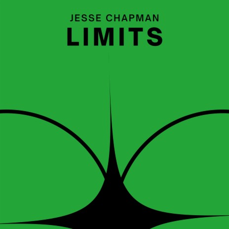 Limits