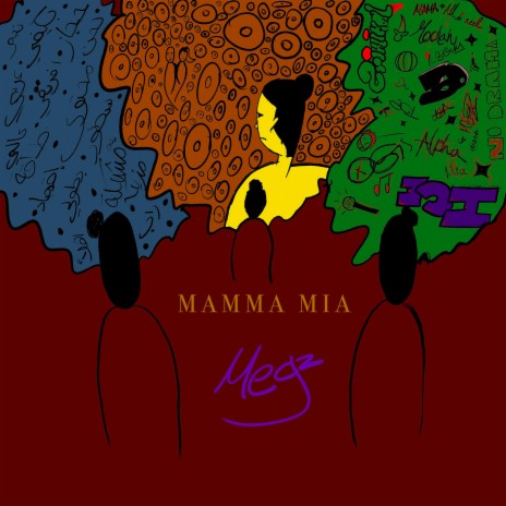 Mamma Mia | Boomplay Music