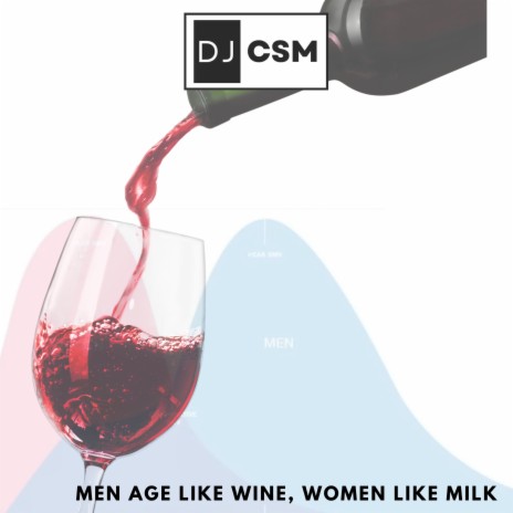 Men Age Like Wine, Women Like Milk | Boomplay Music
