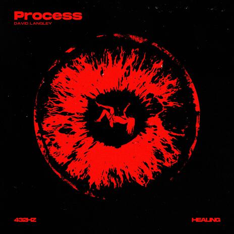 Process | Boomplay Music