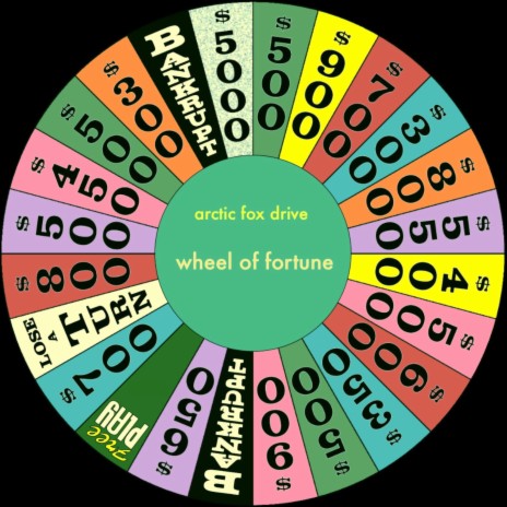 Wheel of Fortune