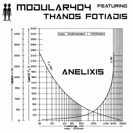 Anelixis ft. Thanos Fotiadis | Boomplay Music