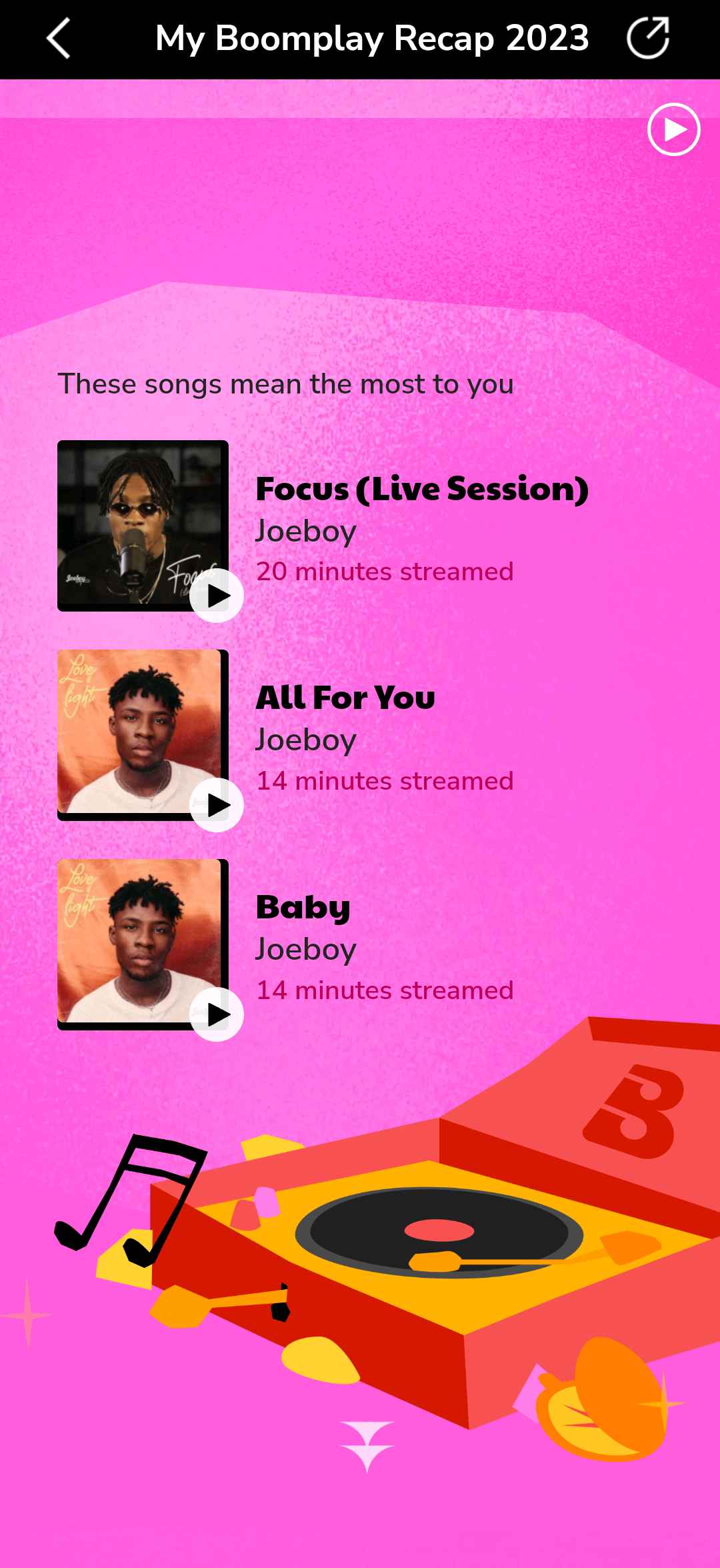 Joeboy Songs MP3 Download, New Songs & Albums Boomplay