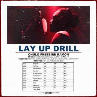 Lay Up Drill