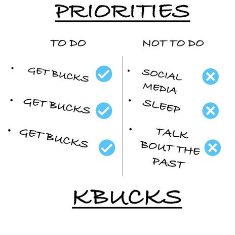 Priorities | Boomplay Music