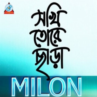 Muhammad Milon