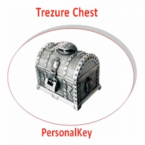 Trezure Chest | Boomplay Music