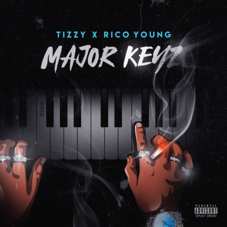 Major Keyz ft. Rico Young | Boomplay Music