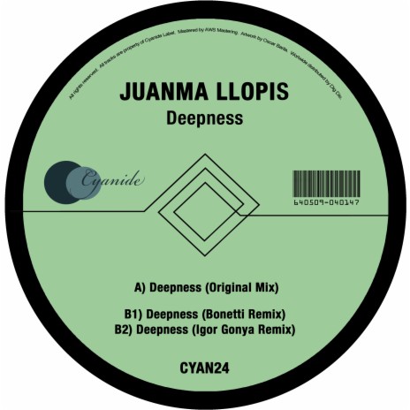 Deepness | Boomplay Music