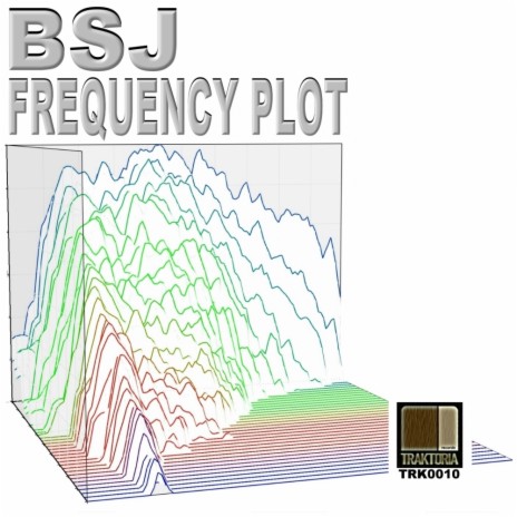 Frequency Plot (Original Mix)